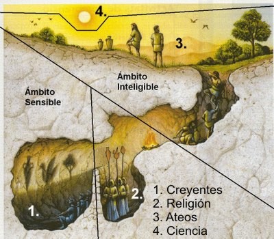 Allegory_of_the_Cave._Plato,_The_republic,_Book_VII