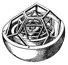 Kepler's-platonic-solid
